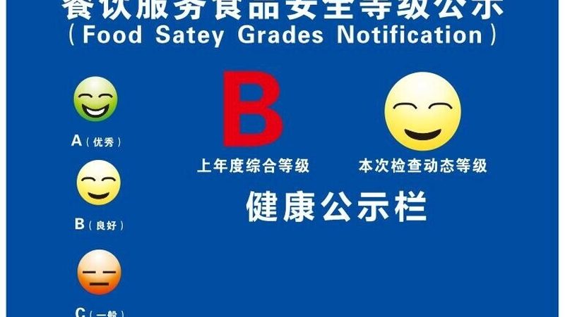 上海本地食品招商代理公司：如何选择合作伙伴？**